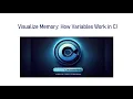 Visualize Memory How Variables Work in C
