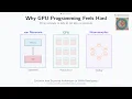 Why GPU Programming Feels Hard The Cost of Moving Data
