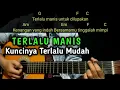 Download Lagu Kunci Gitar TERLALU MANIS - Slank | Mudah Sekali