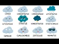 Every Type of Cloud Formation Explained in 5 Minutes
