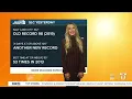 Utah s Weather Authority Stay in the shade September 5
