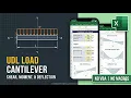 Cantilever Beam with UDL Calculator Excel Deflection Shear Moment Diagrams