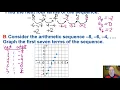 10 1 Sequences as Functions
