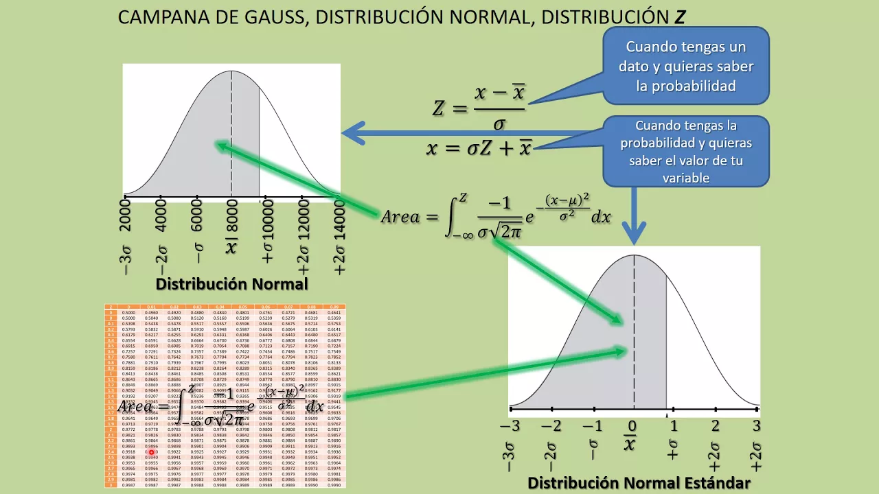 INV. CLASE 5.1. 2P. INVENTARIOS CON DEMANDA ESTOCÁSTICA. Problema de las bocinas para TV