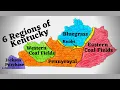 6 Regions of Kentucky