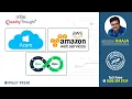 Grooming session for DevOps and Cloud engineers Day 5