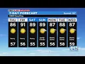 Thursday weather forecast - Sept 29 2022