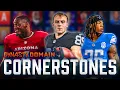 NEW Dynasty Cornerstone Foundational Rankings Rookies