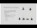 Bridge Pattern Presentation CIS 476