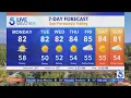 KTLA 5 News Weather Forecast - Monday Feb 23 2026