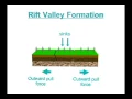 Rift valley formation process