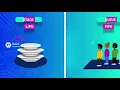 Stacks vs Queues in 60 Seconds