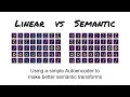 Let s make an AUTOENCODER with Tensorflow 2 levels of difficulty and 2 loss functions