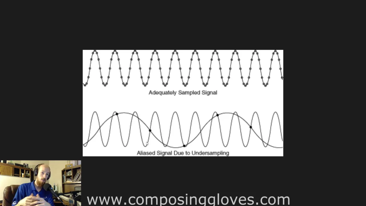 Digital Audio Basics 7 - Aliasing and Anti-Aliasing Filters