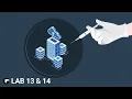 Visible error-based SQL injection Blind SQL injection with time delays