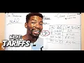 Master Water Tariff Calculations in 9 Minutes Easy Guide for Students