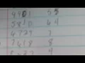 Florida Pick 4 Strong