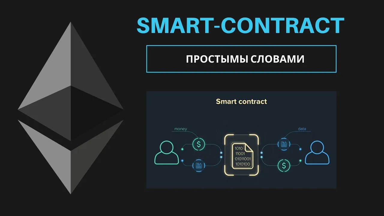 смарт контракт простыми словами. Смарт контракт это что?
