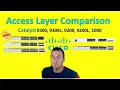Cisco Catalyst Switch Comparison 9300 9300L 9200 9200L 1000