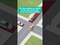Download Lagu Regels bij een kruispunt met vierrichtingsverkeer 🛑 #rijles #auto's #rijexamen #rijtips #rijden #...