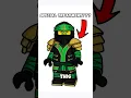 Why Are These Ninjago Minifigures So Inconsistent