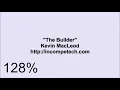 Download Lagu Kevin MacLeod ~ The Builder but every second it speeds up by 1%