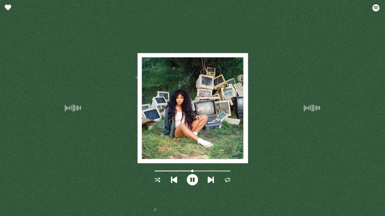 sza - the weekend (sped up & reverb)