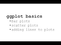 Introduction to R - Lesson 4