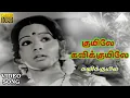 Download Lagu குயிலே கவிக்குயிலே HD Video Song | கவிக்குயில் | சிவகுமார் | ரஜினிகாந்த் | ஸ்ரீதேவி | இளையராஜா