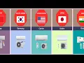 Download Lagu Most Air Conditioners Brand From Different Countries