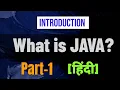 What is Java Introduction History Applications Features