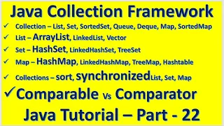 Java Collection Framework ArrayList HashSet Map Comparable Comparator Java Tutorial - Part