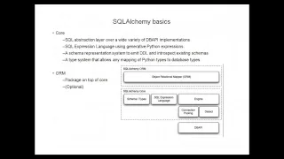 Intro Use SQLAlchemy with Flask and SQLite
