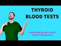 Thyroid blood tests explained TFTs Underactive thyroid overactive thyroid