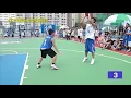[ NBA傳奇球星 - 余文樂街場屈機全記錄 ]