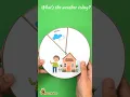 Weather wheel printable for toddlers activity