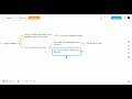 Channel