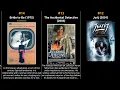 Sarah Miles - Best movies
