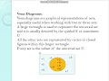Discrete Mathematics Part 2