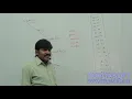 Core Java With OCJP SCJP Collections Part 16 Navigableset 480 X 854