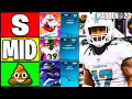 NEW RANKING THE BEST BLITZ CARDS IN MADDEN 23 MADDEN 23 Ultimate Team Tier List