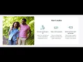 BMO Harris Credit Card Review
