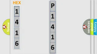DTC Dodge P1416 Short Explanation