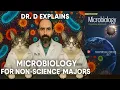 Chapter 7 - Viruses and Prions