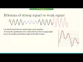 Pulse Code Modulation