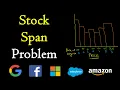 Stock span problem