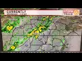 Chattanooga forecast today Veterans Day