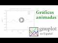 Gnuplot in English animated graphs