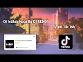 Download Lagu DJ Istilah Kata - By DJ RENDY || Viral Tik Tok