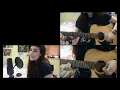 The Story So Far - Placeholder | Christina Rotondo Cover